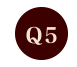 Q1