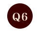 Q1