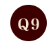 Q1