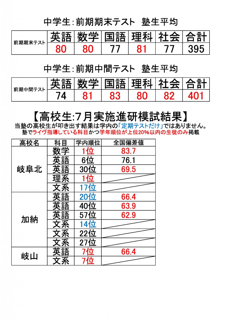 94e5b540d21248aba40488f51ecd9d1d-0